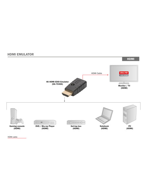 Digitus HDMI EDID Emulator For Extender, Switches, Splitter, Matrix Switcher DA-70466 Black