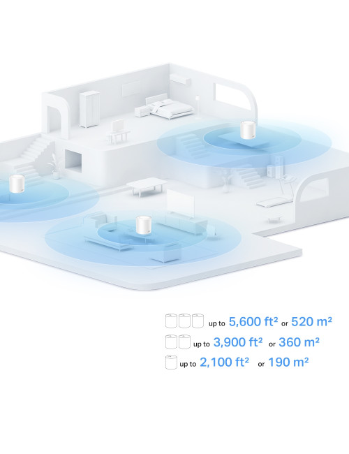 TP-LINK AX1500 Whole Home Mesh Wi-Fi 6 System Deco X10 (3-pack) TP-LINK 802.11ax 10/100/1000 Mbit/s Ethernet LAN (RJ-45) ports 1