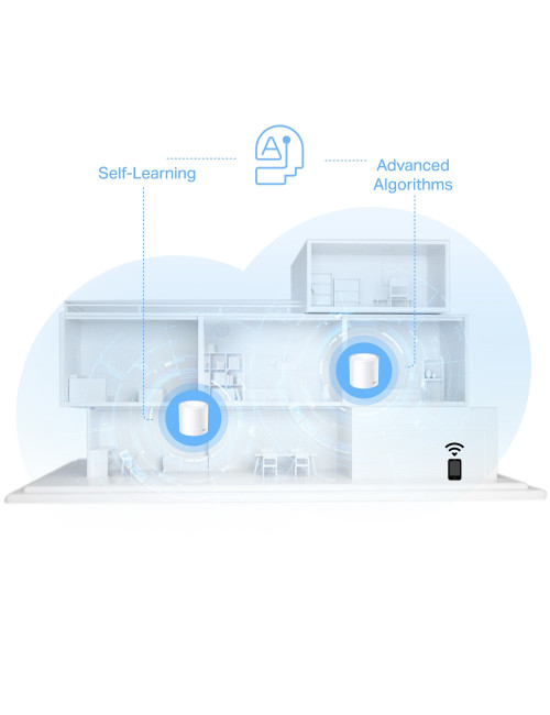 TP-LINK AX1500 Whole Home Mesh Wi-Fi 6 System Deco X10 (2-pack) TP-LINK 802.11ax 10/100/1000 Mbit/s Ethernet LAN (RJ-45) ports 1