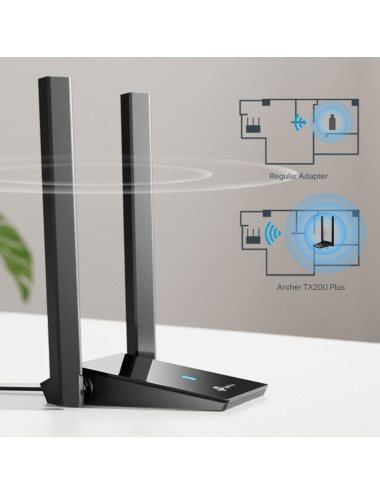 TP-LINK AX1800 Dual Antennas High Gain Wireless USB Adapter Archer TX20U Plus TP-LINK 802.11ax Ethernet LAN (RJ-45) ports 0 Mesh