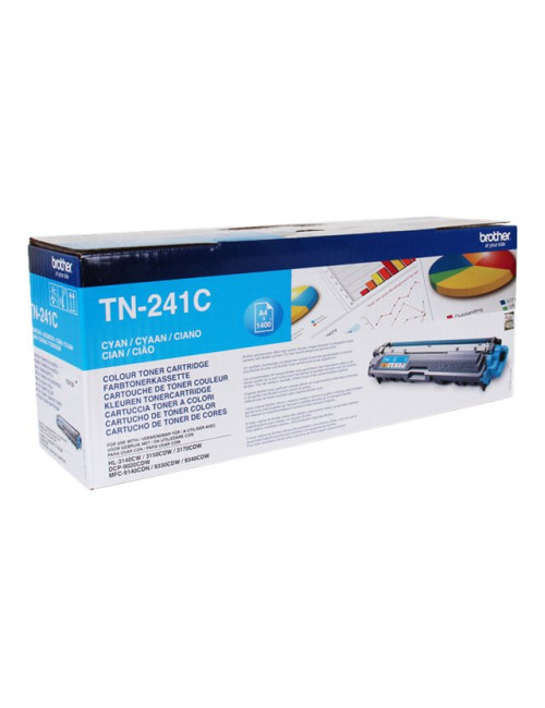 Toner Cartridge | Cyan