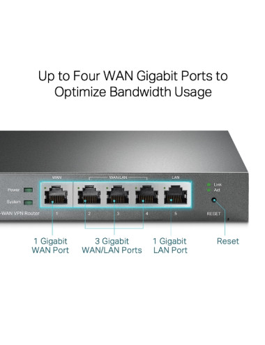 TP-LINK | SafeStream Multi-WAN VPN Router | TL-ER605 | 802.1q | Mbit/s | 10/100/1000 Mbit/s | Ethernet LAN (RJ-45) ports 1 Fixed