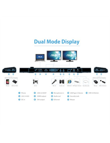 Asus | Docking Station USB 3.0 | HZ-3B | Ethernet LAN (RJ-45) ports 1 | USB 3.0 (3.1 Gen 1) Type-C ports quantity 1 | HDMI ports