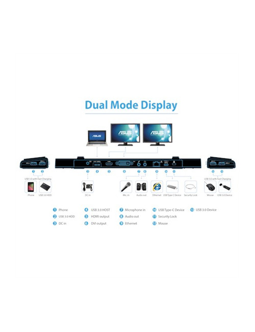 Asus | Docking Station USB 3.0 | HZ-3B | Ethernet LAN (RJ-45) ports 1 | USB 3.0 (3.1 Gen 1) Type-C ports quantity 1 | HDMI ports