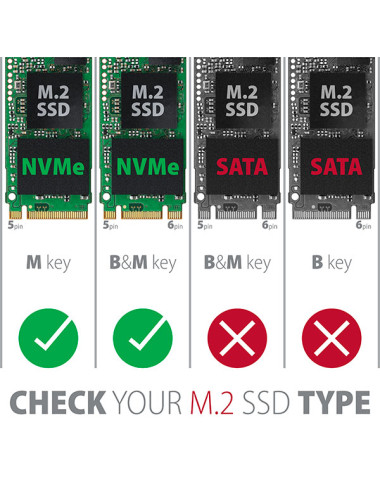 AXAGON PCI-Express x16 internal adapter to connect an NVMe M.2 SSD to a desktop | PCEM2-S