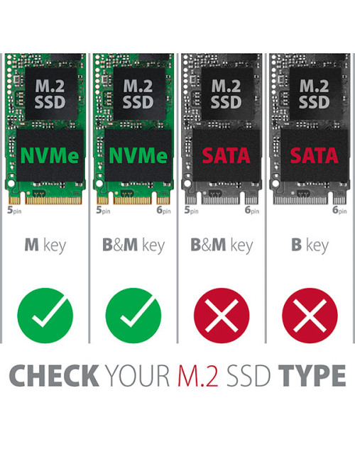 AXAGON PCI-Express x16 internal adapter to connect an NVMe M.2 SSD to a desktop | PCEM2-S