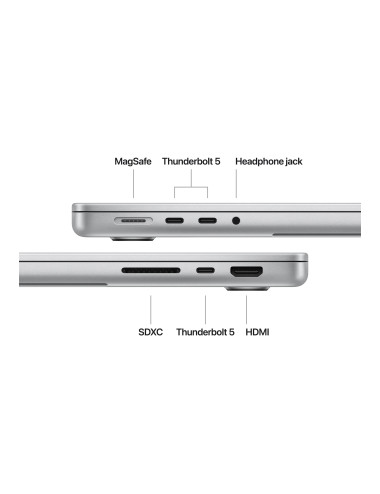Apple MacBook | Pro | Silver | 14 " | 3024 x 1964 pixels | Apple M4 Pro | 24 GB | Solid-state drive capacity 512 GB | Apple M4 P