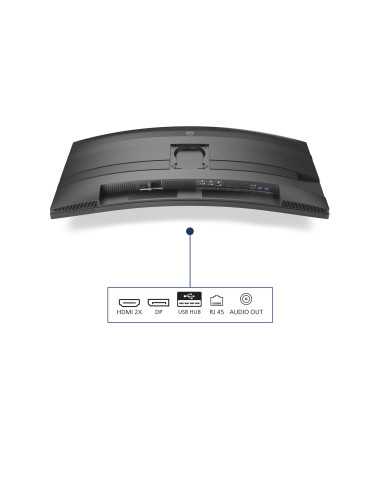 Philips 34B2U5600C/00 | 34 " | VA | 21:9 | 60 Hz | 4 ms | 3440 x 1440 pixels | 300 cd/m | HDMI ports quantity 2