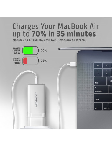 AXAGON GaN wallcharger 3x port (USB-A + 2x USB-C), PD3.0/PPS/QC4+/SFC2.0/AFC/SCP/FCP/Apple, 65W | ACU-DPQ65W