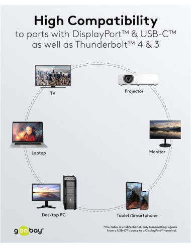 Goobay USB-C to DisplayPort Cable 4K at 60 Hz, 1 m | 75704