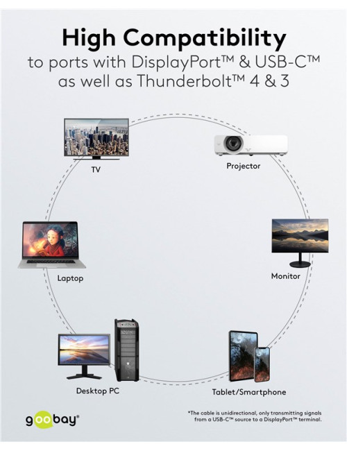Goobay USB-C to DisplayPort Cable 4K at 60 Hz, 1 m | 75704