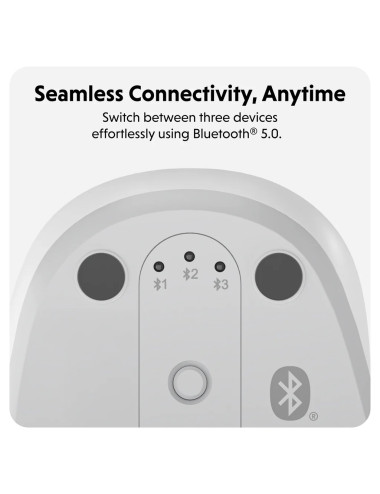 Hyper Next Bluetooth Mouse | Wireless | White