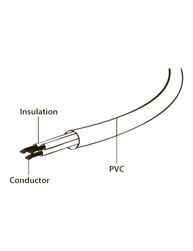 Gembird | PC-186 Power cord (C13)