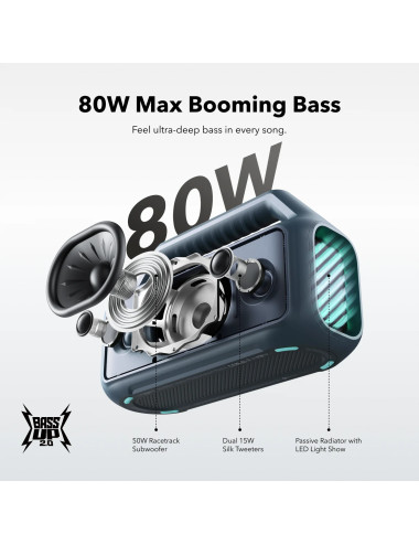 Anker Soundcore Speaker | Boom 2 | 80 W | Waterproof | Bluetooth | Blue | Portable | Wireless connection