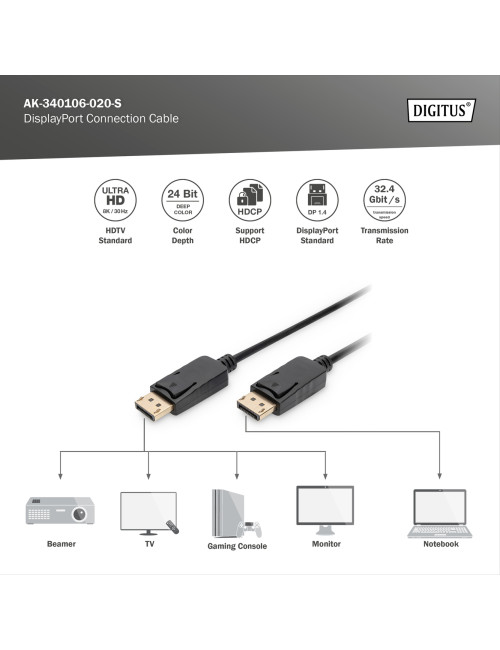 Digitus Connection Cable | AK-340106-020-S | DisplayPort to DisplayPort