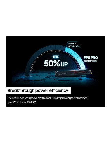 Samsung | 990 PRO with Heatsink | 2000 GB | SSD form factor M.2 2280 | Solid-state drive interface M.2 NVMe | Read speed 7450 MB