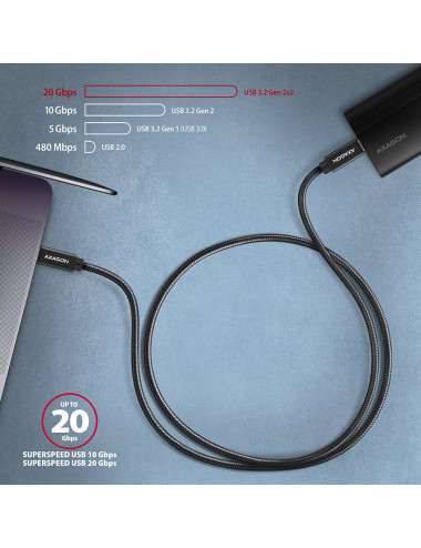 AXAGON Data and charging USB 2.0 cable, 1.5 m | BUCM32-CM15AB | USB-C to USB-C