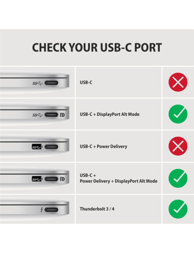 AXAGON Active cable | USB-C to DisplayPort | 1.8 m