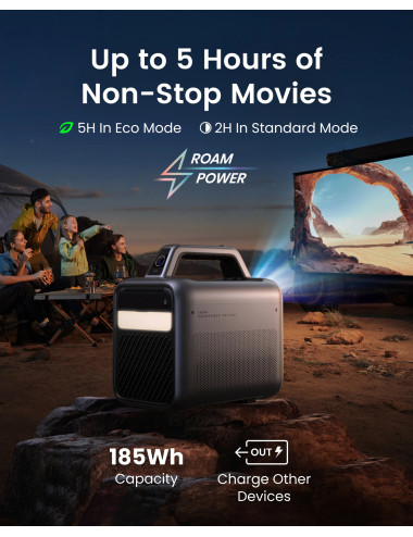 Anker Nebula Mars 3 | Full HD (1920x1080) | 1000 ANSI lumens | Black | Wi-Fi