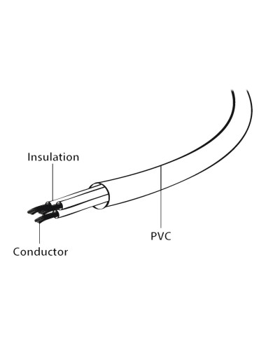 Cablexpert | Power cord (C13), VDE approved | Black