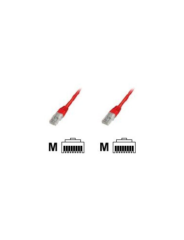 Goobay | CAT 5e patch cable, U/UTP | 68369 | Red