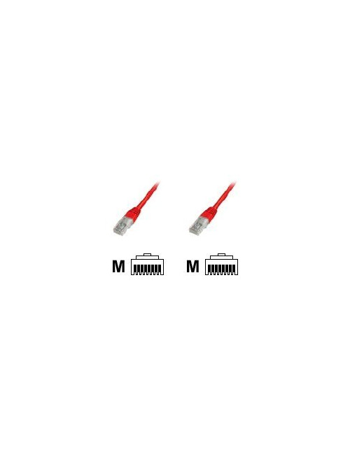 Goobay | CAT 5e patch cable, U/UTP | 68369 | Red