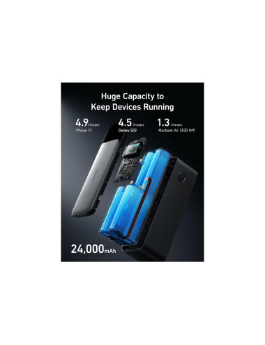 Anker 737 Power Bank Gen 2 B2C - UN Black Iteration 1 | A1289011 | 24000 mAh | Black