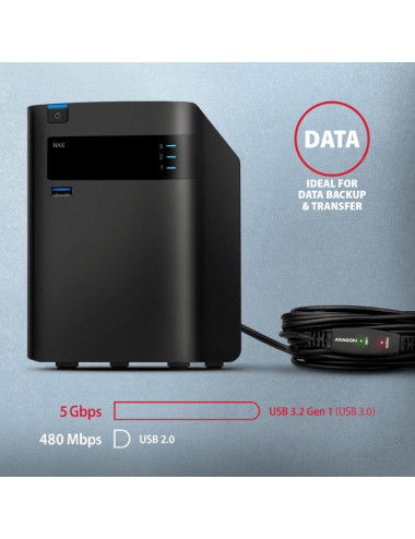 AXAGON Active extension USB 3.2 Gen 1, 10 m | ADR-310