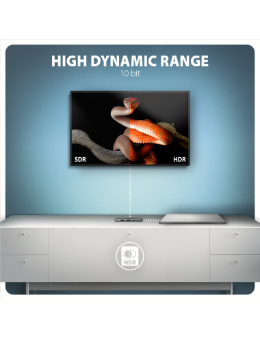 AXAGON 8K USB-C 5Gbps 5in1 8K Hub | HMC-5H