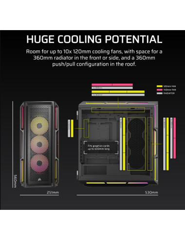 Corsair PC Case | iCUE LINK 5000T LX RGB | Black | Mid-Tower | Power supply included No