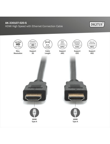 Digitus Connection Cable | HDMI to HDMI | 2 m