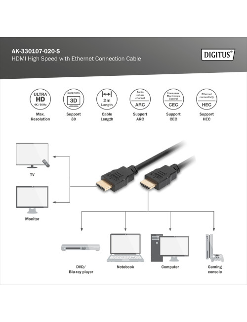 Digitus Connection Cable | HDMI to HDMI | 2 m