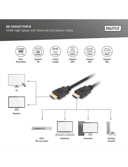Digitus 4K HDMI 2.0 Connection Cable | HDMI to HDMI | 3 m