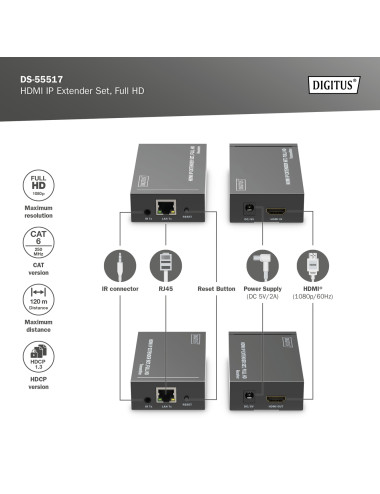 Digitus | HDMI IP Extender Set, Full HD, 120 m | DS-55517