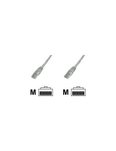 Goobay | CAT 5e patch cable, U/UTP | 68387 | Grey