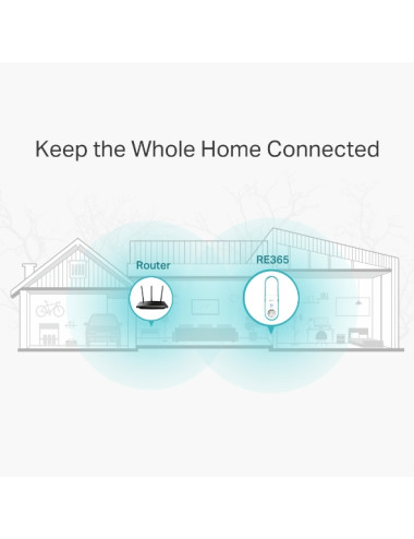 TP-LINK | Extender | RE365 | 802.11ac | 2.4GHz/5GHz | 300+867 Mbit/s | 10/100 Mbit/s | Ethernet LAN (RJ-45) ports 1 | MU-MiMO No