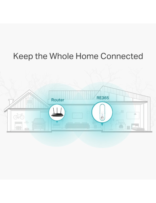 TP-LINK | Extender | RE365 | 802.11ac | 2.4GHz/5GHz | 300+867 Mbit/s | 10/100 Mbit/s | Ethernet LAN (RJ-45) ports 1 | MU-MiMO No