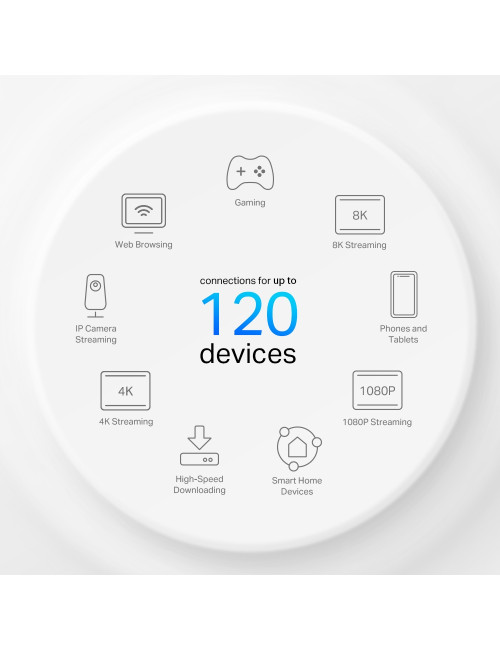 TP-LINK Deco X10-4G(1-pack) 4G+ AX1500 Whole Home Mesh Wi-Fi 6 Router | TP-LINK 4G+ AX1500 Whole Home Mesh Wi-Fi 6 Router | Deco