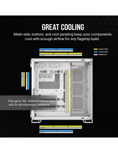Corsair PC Case | 6500X Dual Chamber | White/Satin Gray Aluminum | Mid-Tower | Power supply included No
