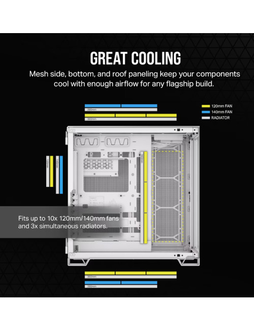 Corsair PC Case | 6500X Dual Chamber | White/Satin Gray Aluminum | Mid-Tower | Power supply included No