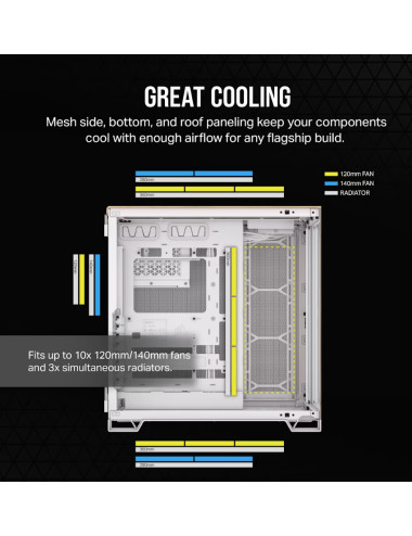 Corsair Dual Chamber PC Case | 6500X | White/Bamboo wood | Mid Tower | Power supply included No