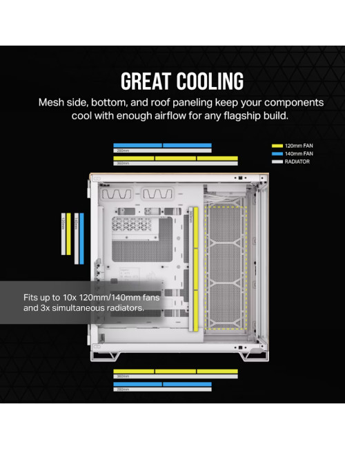 Corsair Dual Chamber PC Case | 6500X | White/Bamboo wood | Mid Tower | Power supply included No