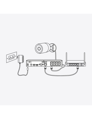 Reolink P320 - 5MP PoE IP...