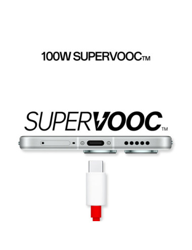 OnePlus Nord 4 17.1 cm...