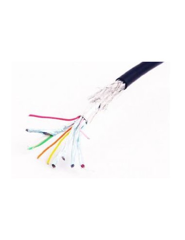 Cablexpert | CC-HDMI4-0.5M | HDMI | HDMI | HDMI to HDMI | 0.5 m