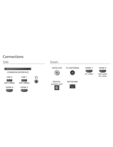 Philips OLED 4K Ambilight TV | 77OLED820/12 | 77 | Smart TV | Google TV | Grey