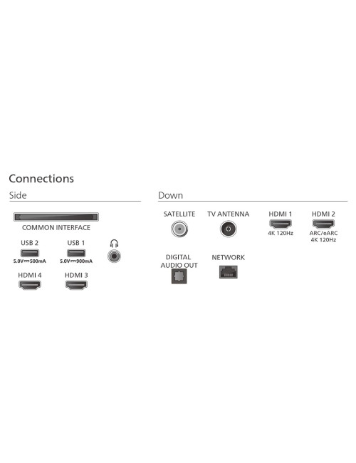 Philips OLED 4K Ambilight TV | 77OLED820/12 | 77 | Smart TV | Google TV | Grey
