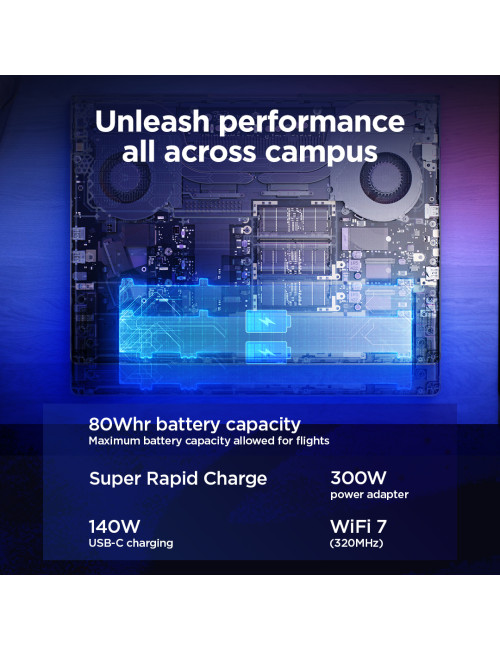 Lenovo Legion Pro 5 16IAX10 | Eclipse Black | 16 " | OLED | WQXGA | 2560 x 1600 pixels | Glossy | Intel Core Ultra 7 | 255HX | 3