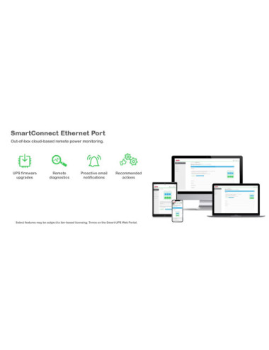 APC Smart-UPS 1500VA LCD RM...