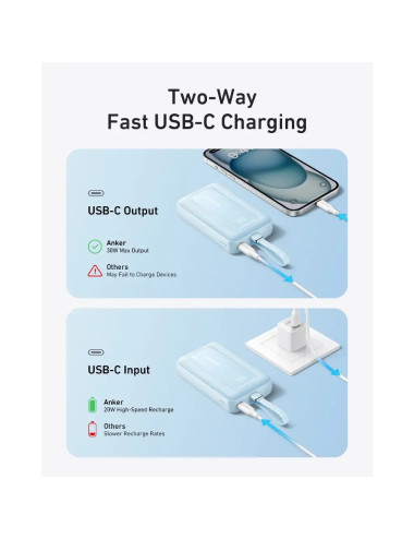 Anker Power Bank | A1689H21 | 20000 mAh | White